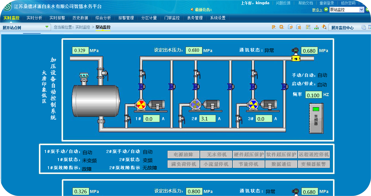 泵站自动化改造方案