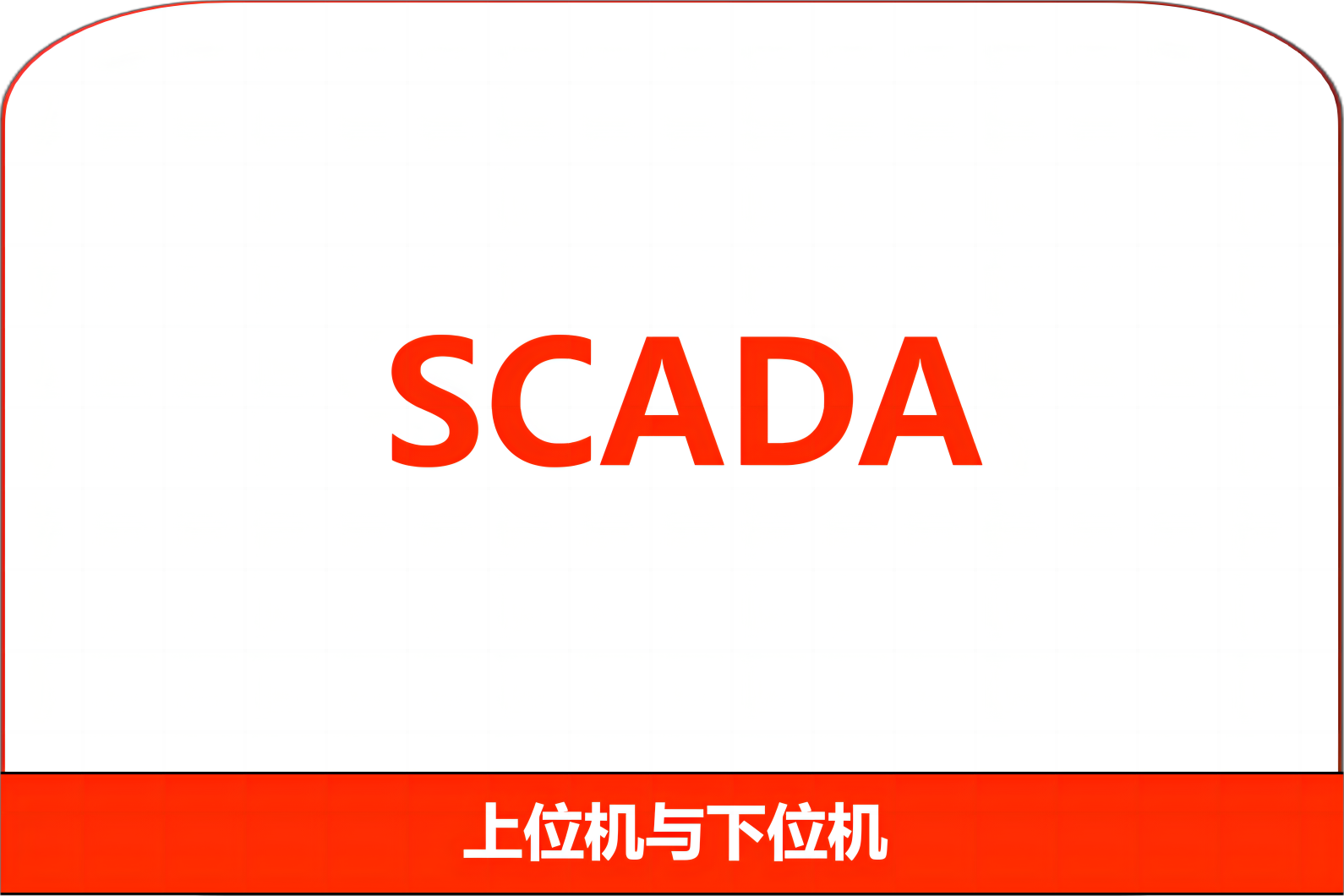 SCADA系统